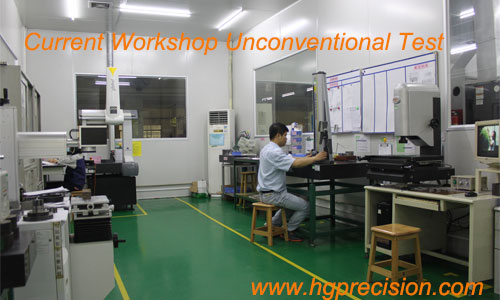 Current Workshop Unconventional Test - HG 